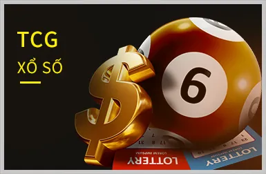 Ưu đãi 55K độc quyền từ Win55
